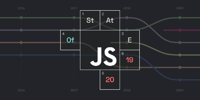 The State of JavaScript 2019: Conclusion