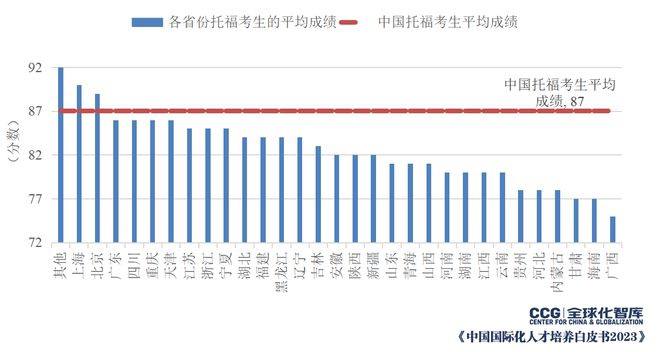 其它真的好厉害！哈哈哈哈哈哈哈哈哈家