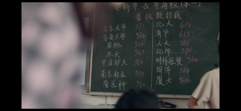 把 少年的你 摸完了，看了QQ空间里国旗班的视频，突然想到自己也曾经是所谓的“党政喉舌”，就又想起自己是不是真的害了太多人，也又又想了那么多悔不该当初